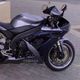 Riaan **********