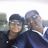 Sandeep *******