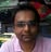 Sandeep *********