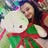 Priya ********