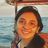 Nidhi ********
