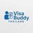 Visa *******************