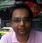 Sandeep *********